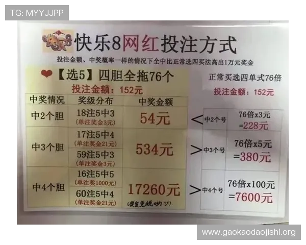 台湾吉祥坊优惠活动与彩金福利最新优惠政策全面解读提升您的投注体验